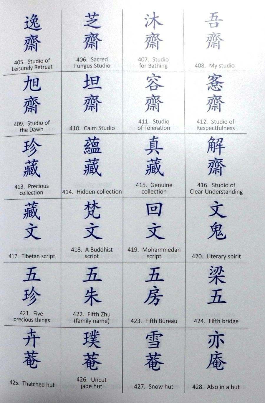 MARKS ON CHINESE CERAMICS by Gerald Davidson - 2021 Edition photo 5